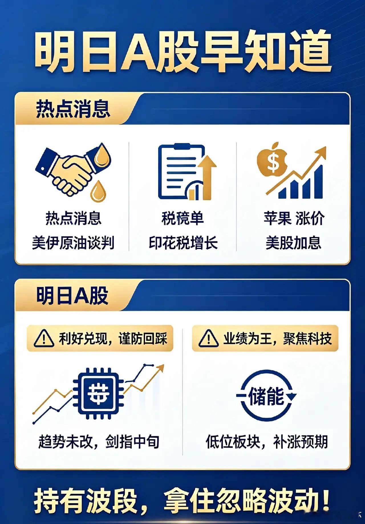 夜深了,美伊传来利好,但超40多股提示风险,明天A股预防变盘！一、热点消息①美国