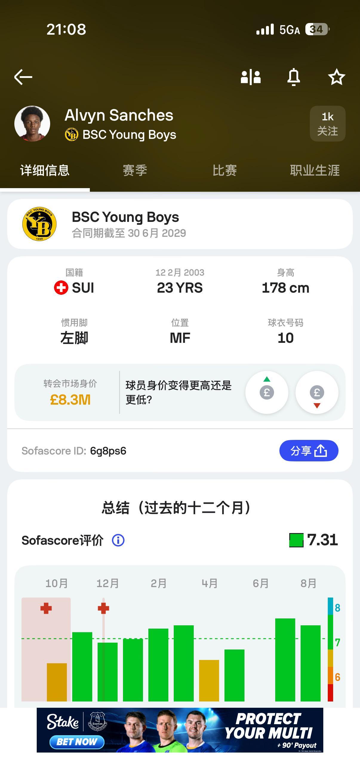 天空体育的突发消息：米兰正在关注瑞士青年人队的年轻球员Alvyn Sanches