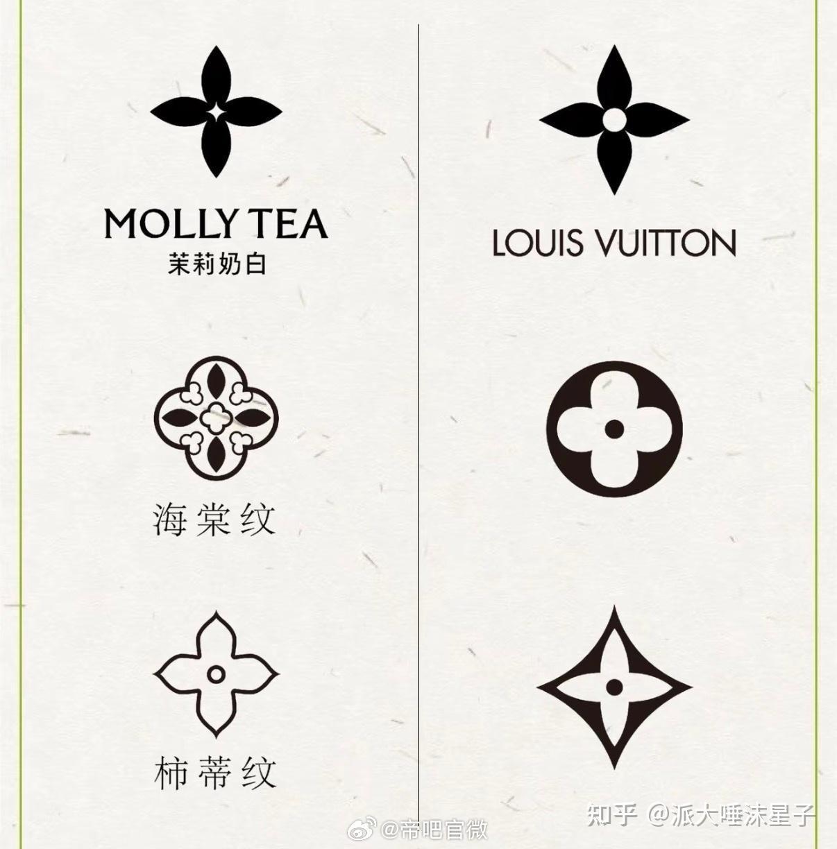 LV是典型的赢了官司输了民心，它把我们老祖宗流传千年的文化遗产，抢先注册成私有商