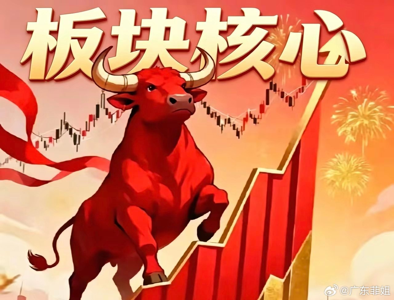 6月26日   四个热门板块和领涨核心龙头公司1.中芯国际概念：正帆科技，有研硅