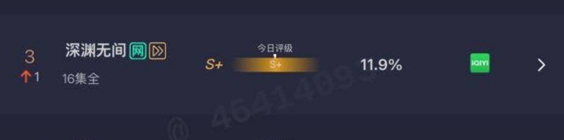 还是那句话照着任嘉伦播剧模式来才知道任嘉伦的牛逼 ​​​