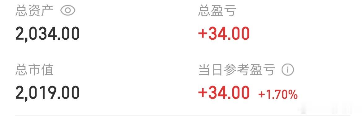 马斯克得小心点了  因为我昨天开户了