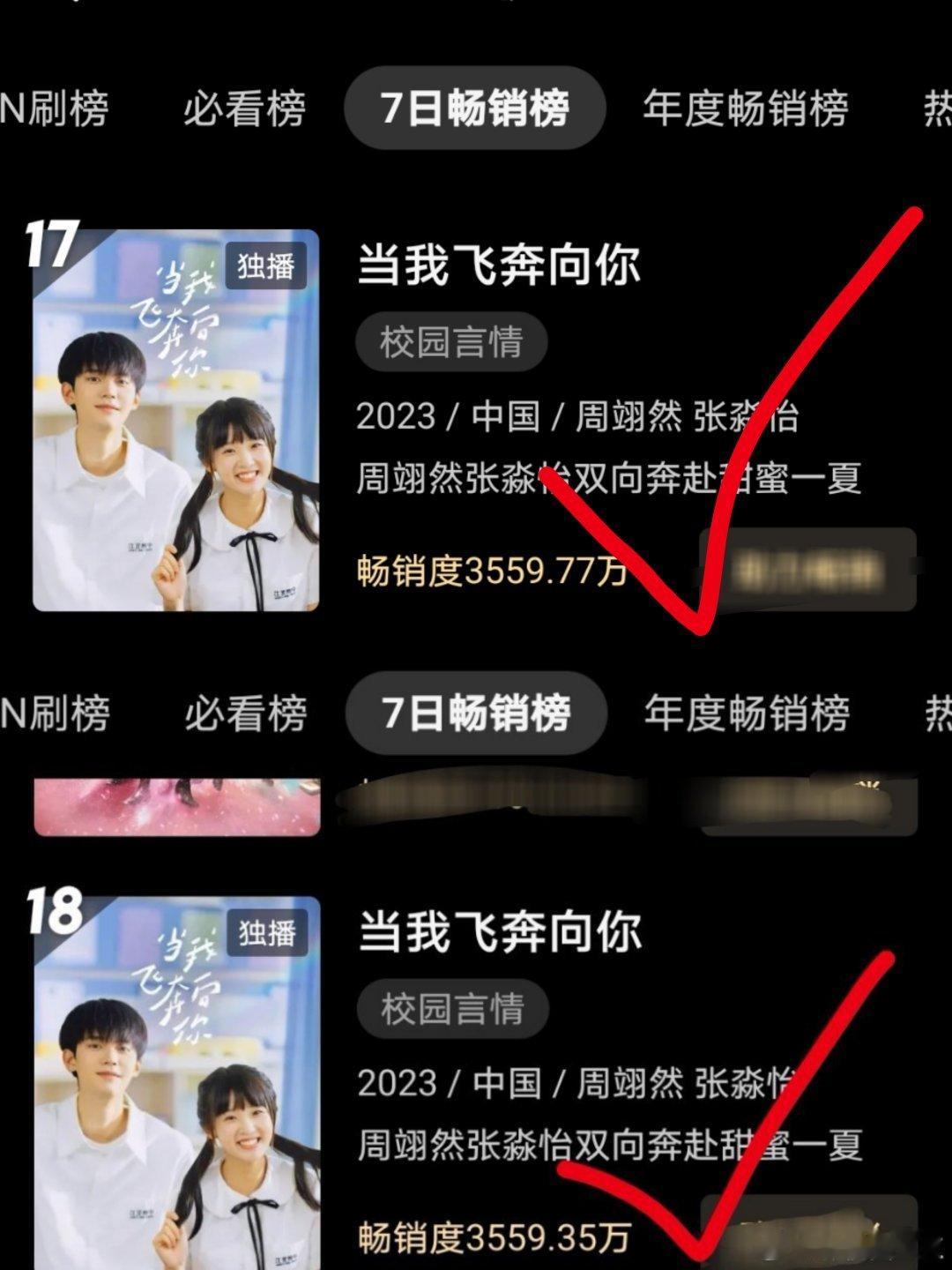 周翊然《当我飞奔向你》今天登上优酷四榜，排名也有上升！张陆让真厉害，有长尾剧真好