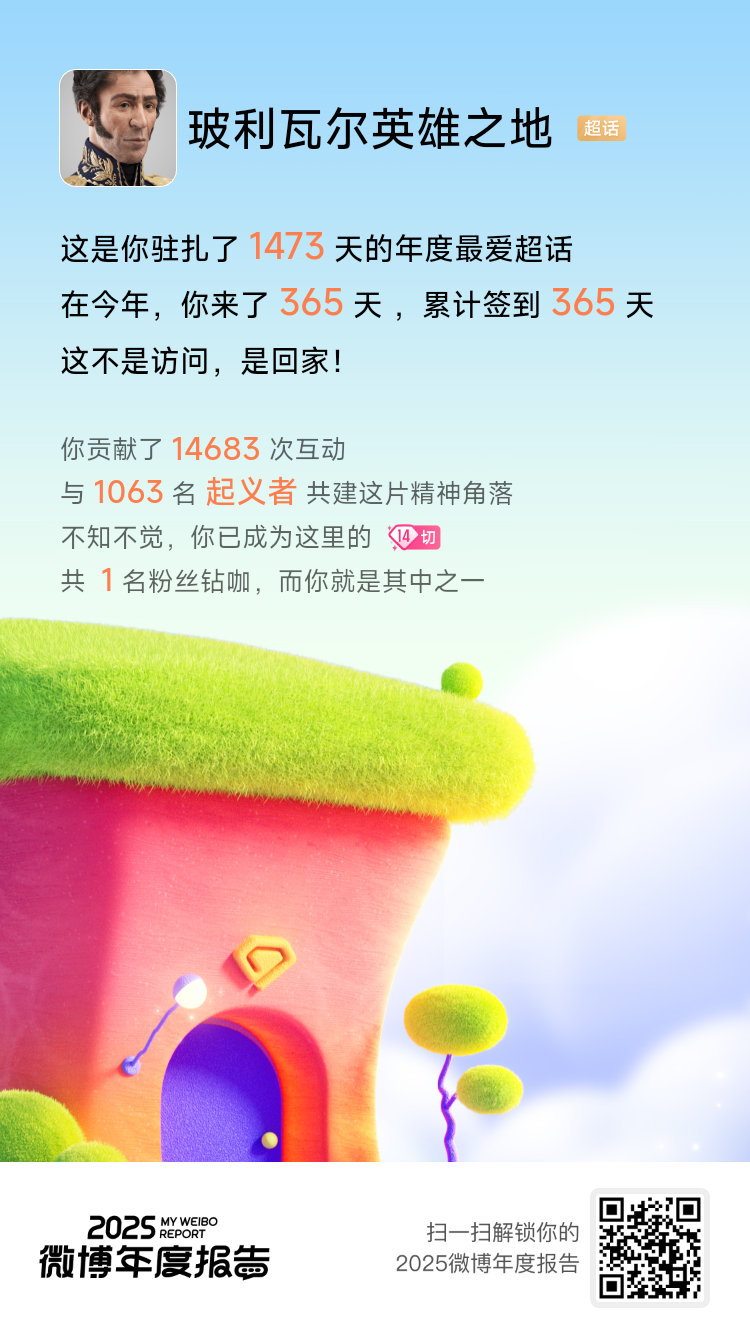 微博年度报告 我的年度精神充电站： 玻利瓦尔英雄之地 ！每天刷一刷，快乐加满格。