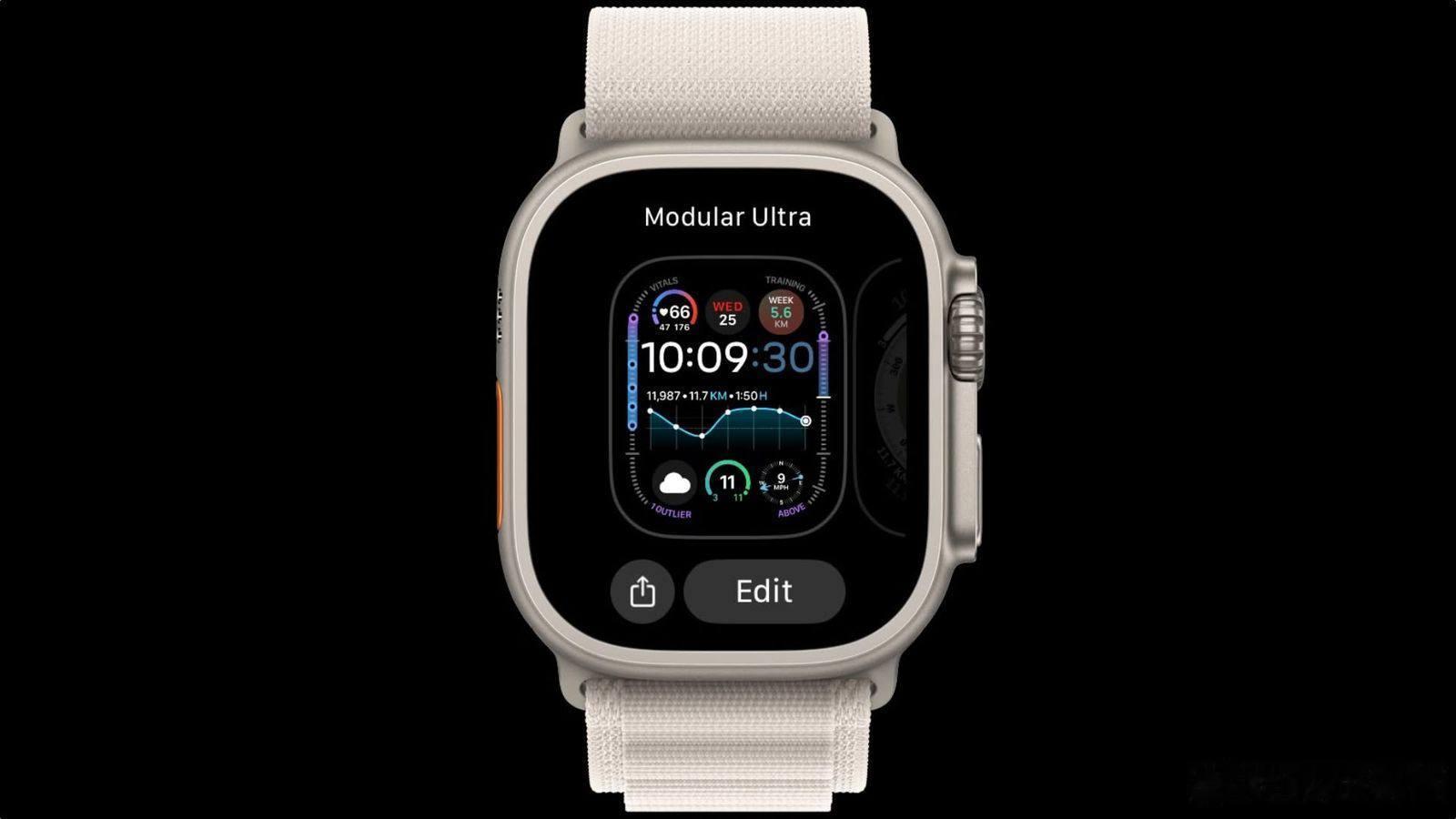 AppleWatch产品线重大调整彭博社记者马克·古尔曼指出，苹果正考虑对App