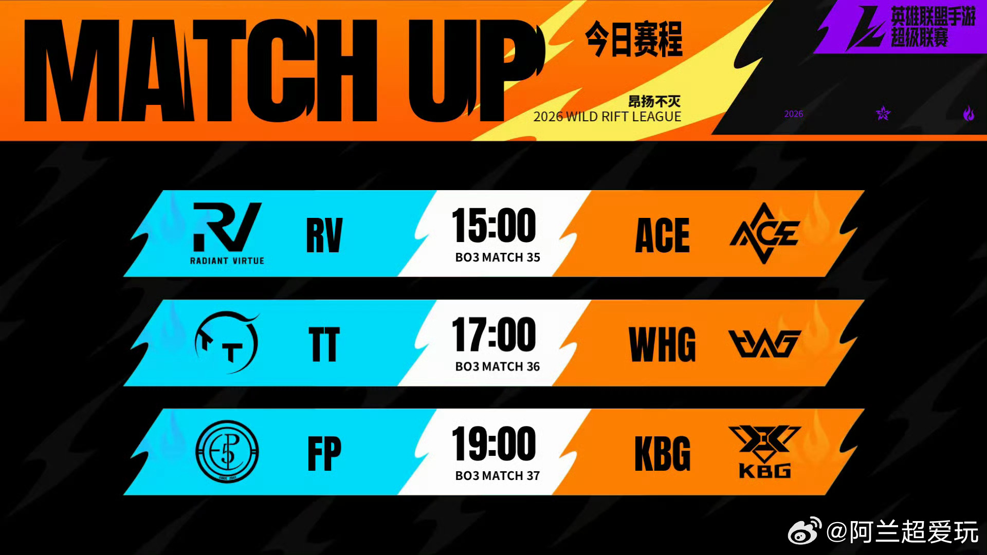 昂扬不灭！2026WRL夏季赛 常规赛W5D2今日赛程：⭐15:00  RV  