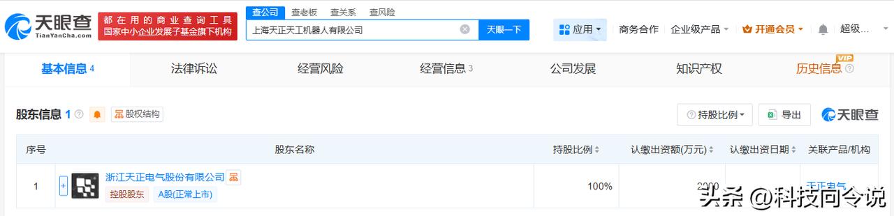 【天正电气在上海成立机器人公司 注册资本2000万】
天眼查工商信息显示，近日，