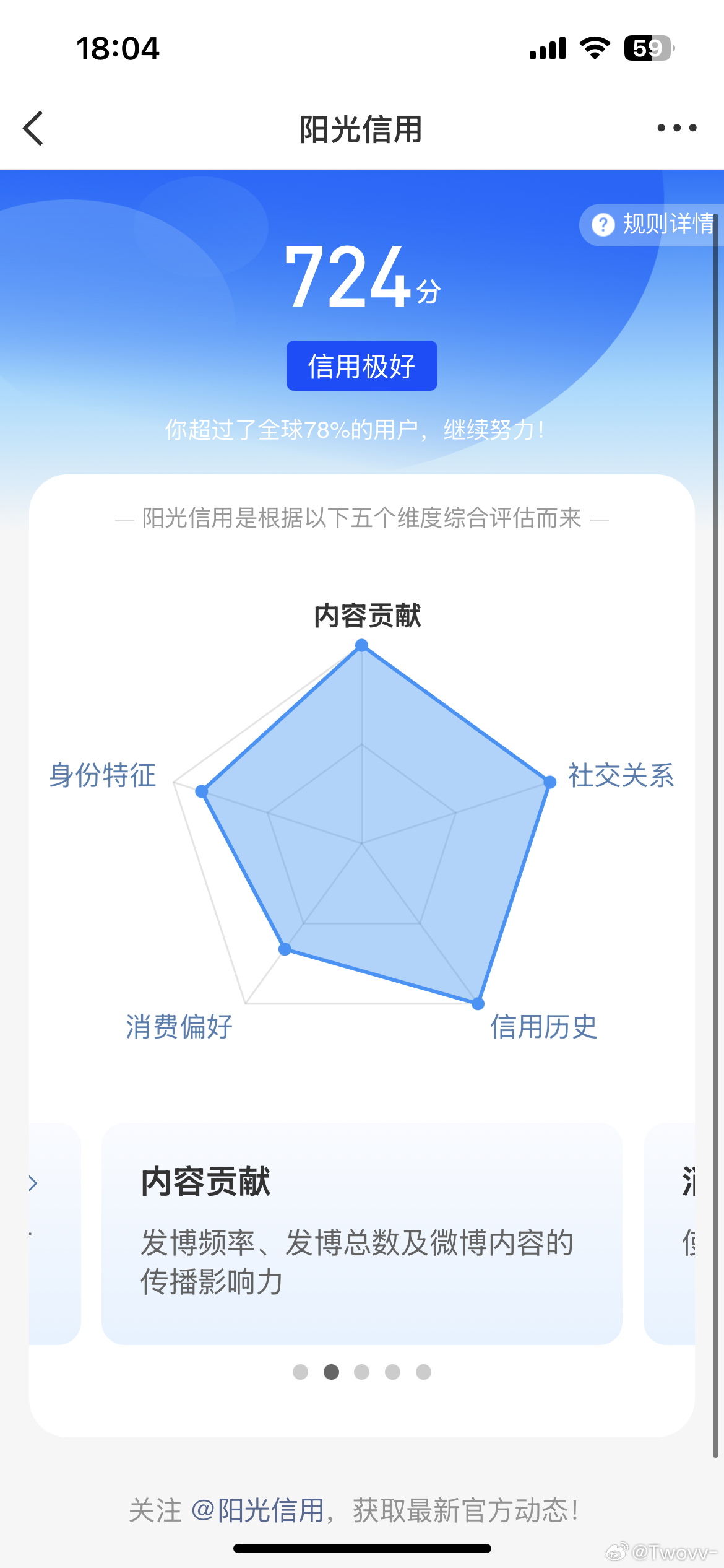 卧槽你长大了