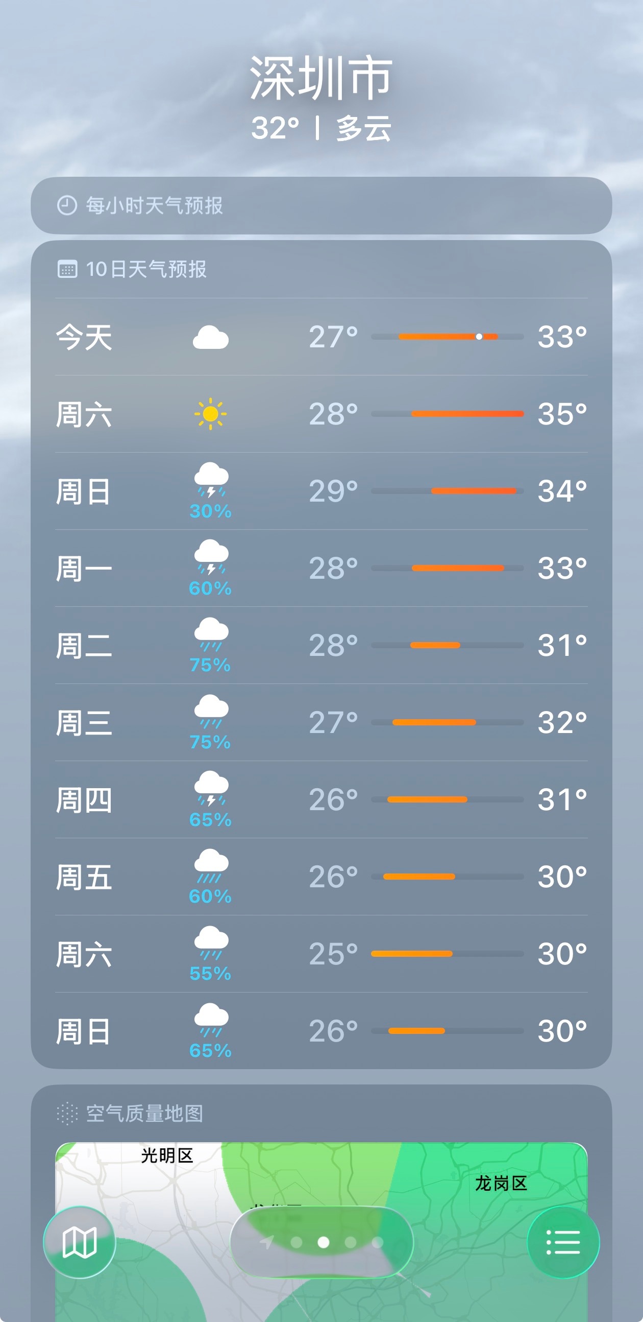 苹果和安卓天气预报谁更准主要还是看接入点是哪的吧，其实我觉得都大差不差的。但是最