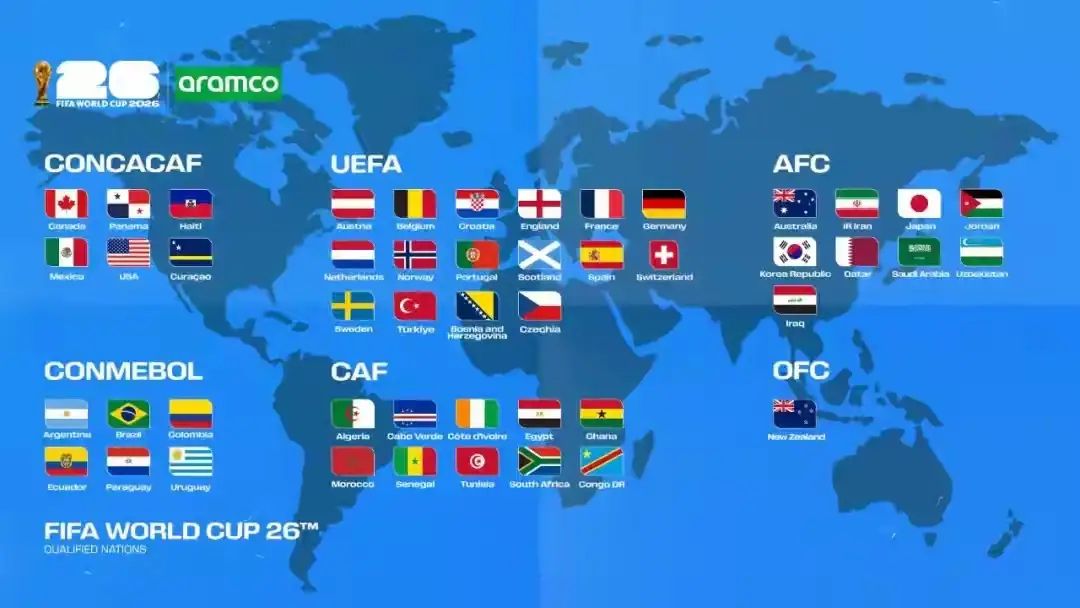 2026世界杯球衣格局：阿迪达斯14队领跑，耐克12队、彪马11队，小品牌撑起1