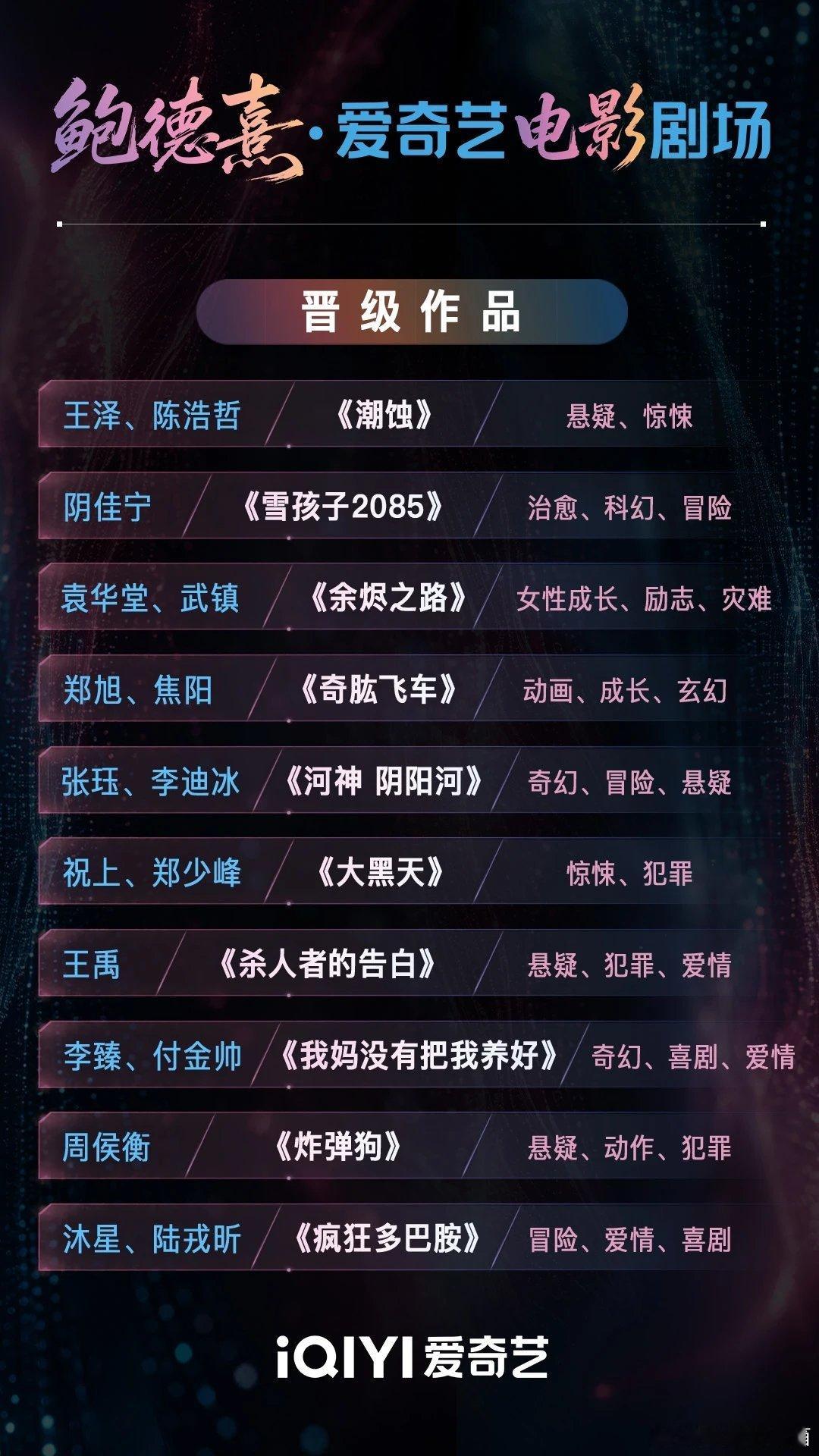 项目路演前的创作营邀请九位资深行业导师坐镇，从导演表演编剧剪辑到声音美术制片等核