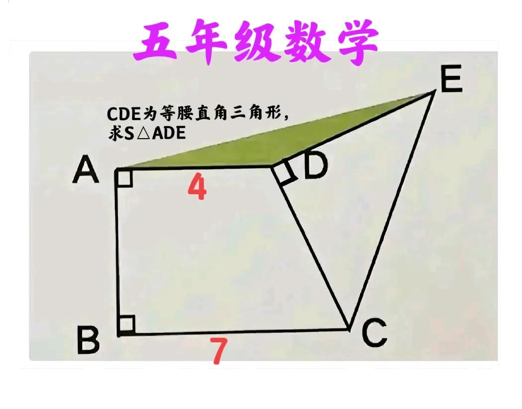 “全班孩子都不会！”家长群“炸锅”了，家长们众说纷纭！不少家长毫无头绪、自己也做