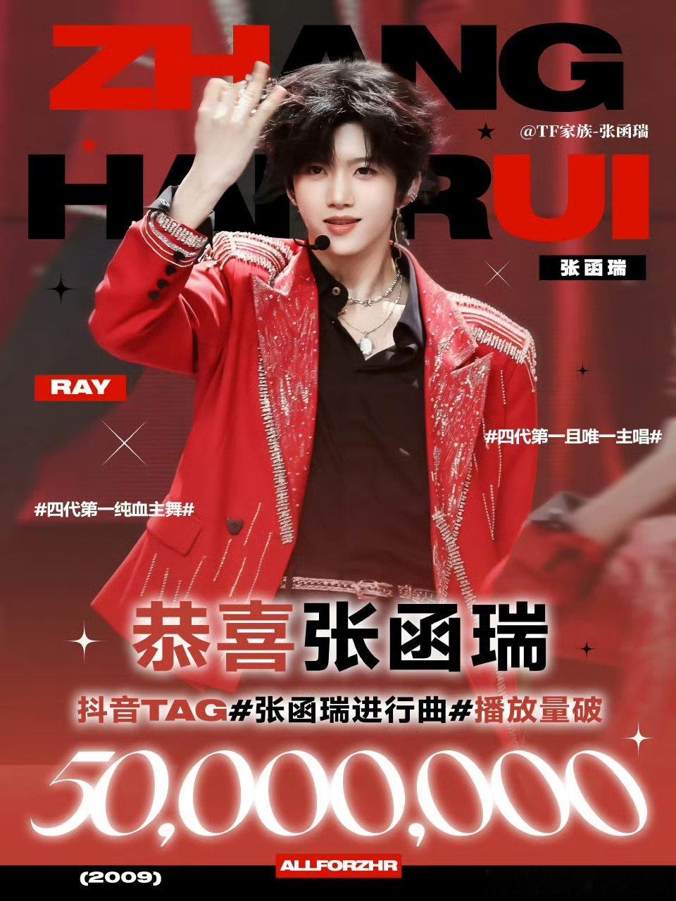 张函瑞进行曲播放量破5000万张函瑞进行曲播放量破5000万 