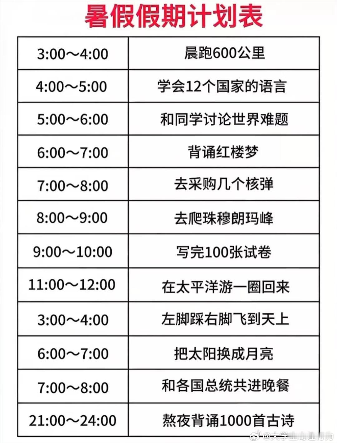 又是抽象的一天😂暑假冲浪计划