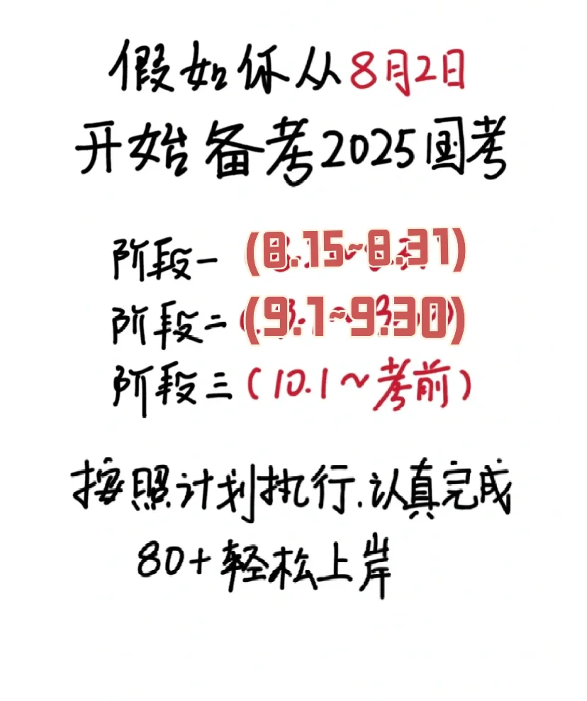 假如你从8月15日开始备考25国考（完整版）