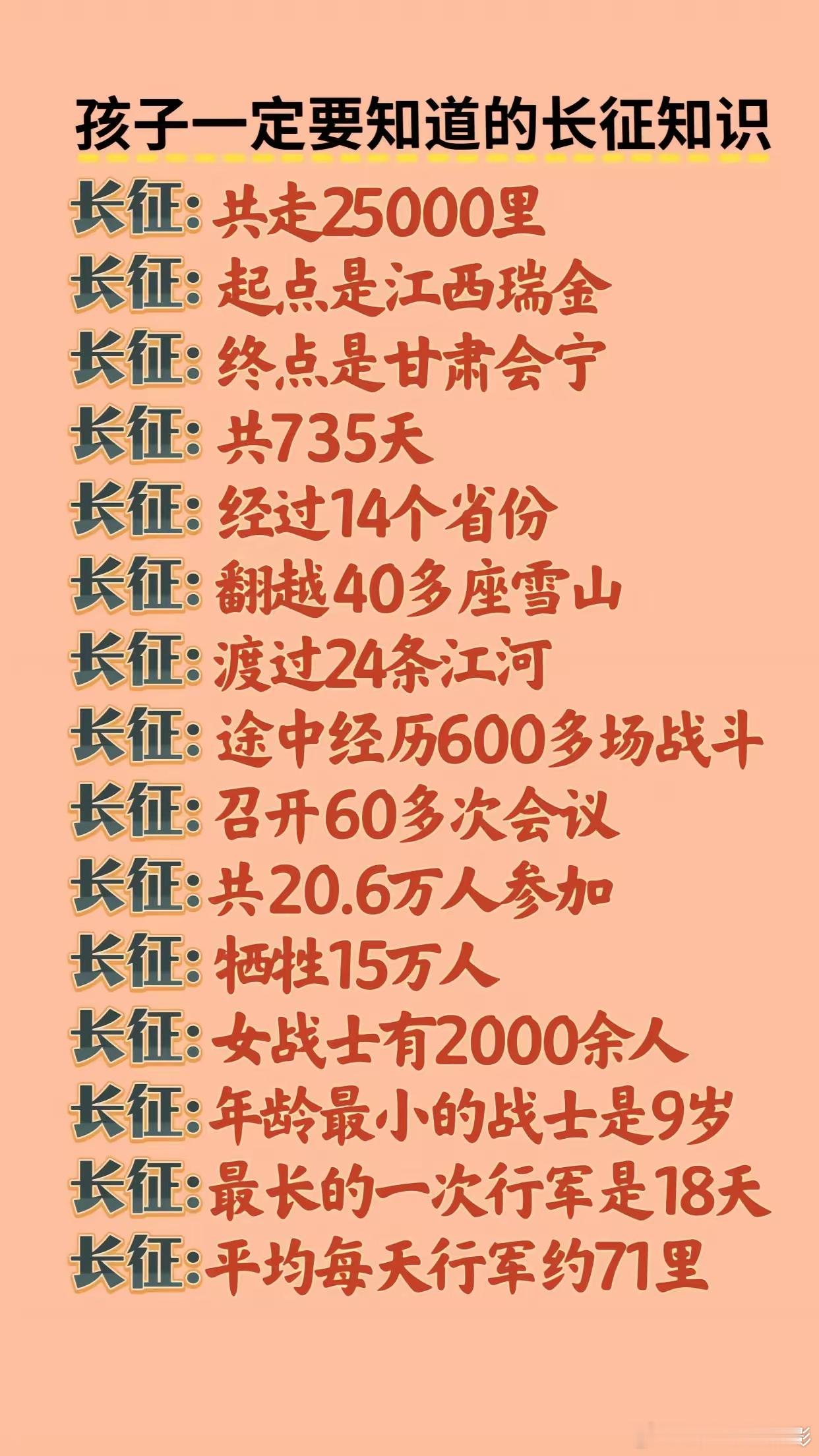 爱国启蒙从小做起，两万五千里长征讲给孩子。 