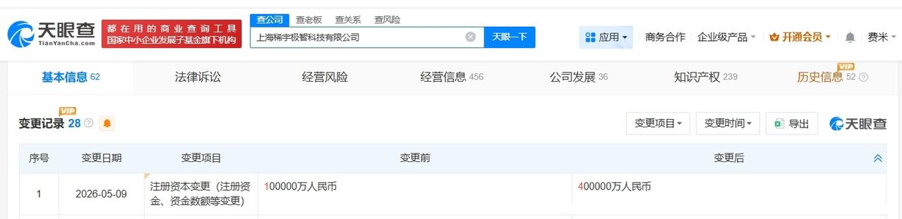 MiniMax关联公司增资至40亿 增幅300%

天眼查App显示，近日，Mi