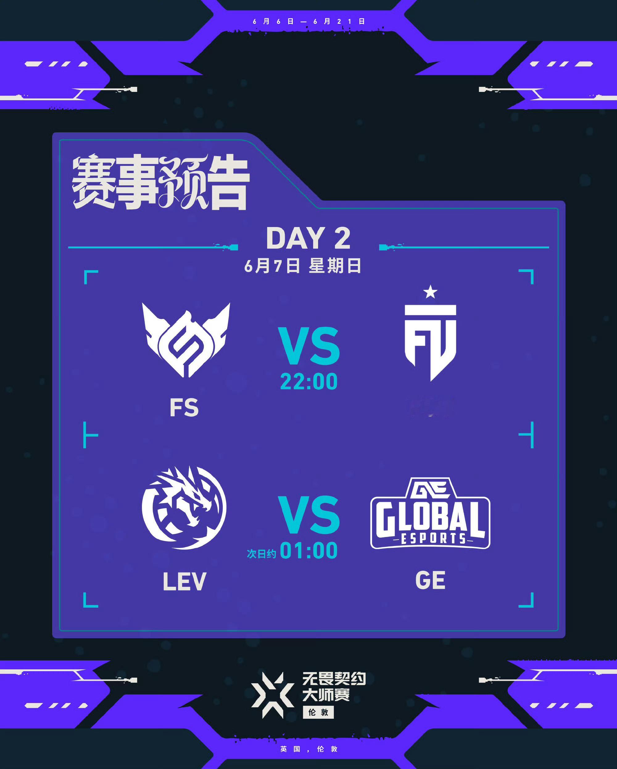 无畏契约伦敦大师赛丨第二日 瑞士轮6月7日 北京时间 22:00开赛第一场 FS
