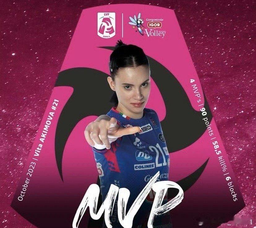 对球员来说健康最重要了，看微博回忆阿基莫娃两年前的今天当选意甲月度MVP，假如没