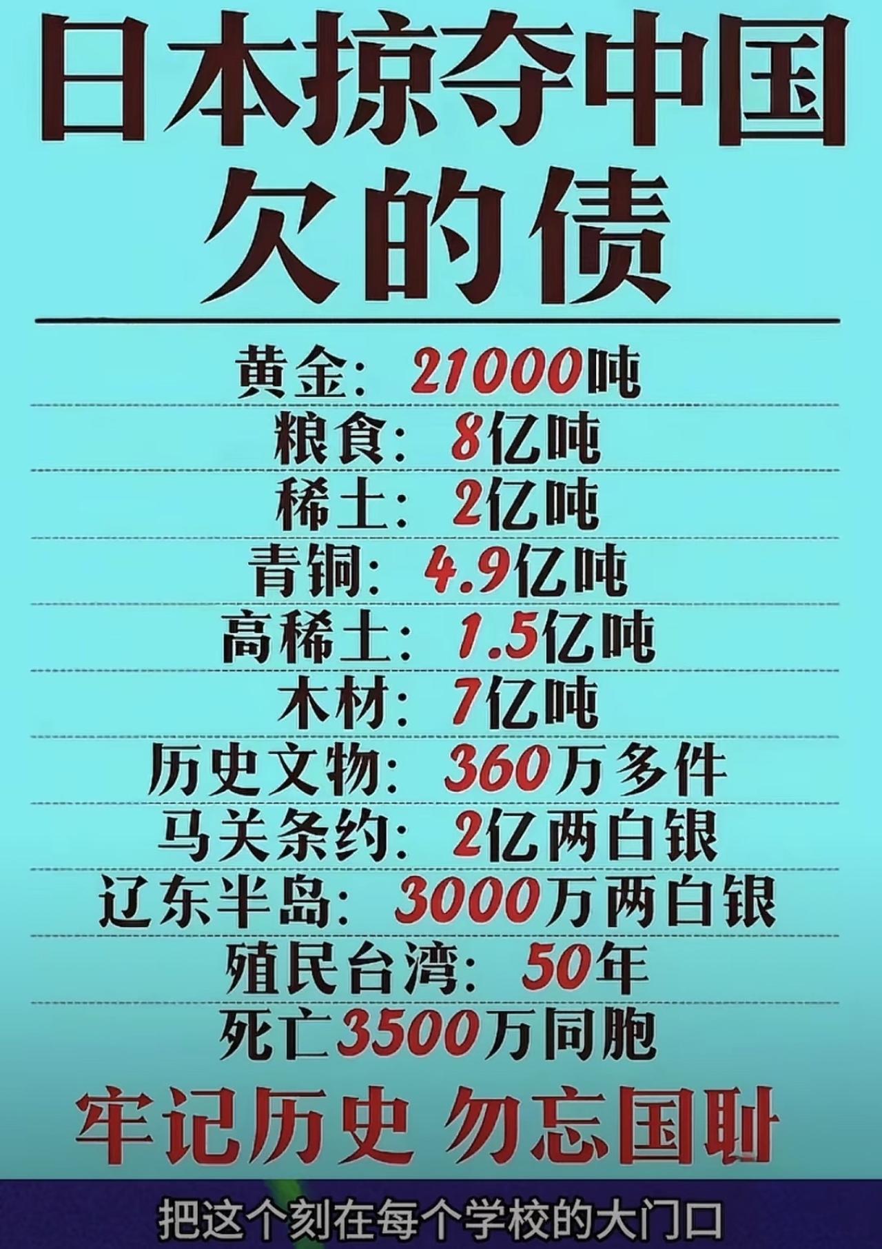 哎我去！怎么着？听说今天鬼子又来家门口挑衅啦？谁给它的狗胆子呢，旧账还没了呢！你
