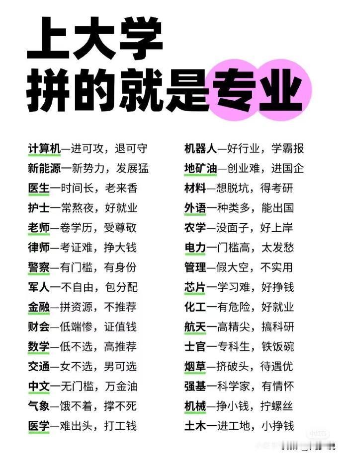 天呐！直到大学毕业才知道，原来上大学拼的就是专业。这张图，建议家长们一定要保存下