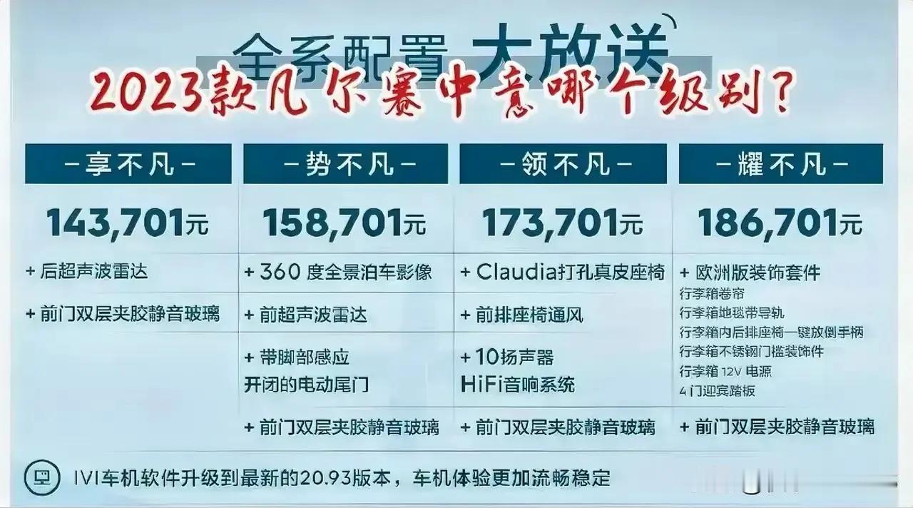 2023款凡尔赛加一元增加的配置满满！
但不要忽视重要的一点，那就是涡轮增压器由
