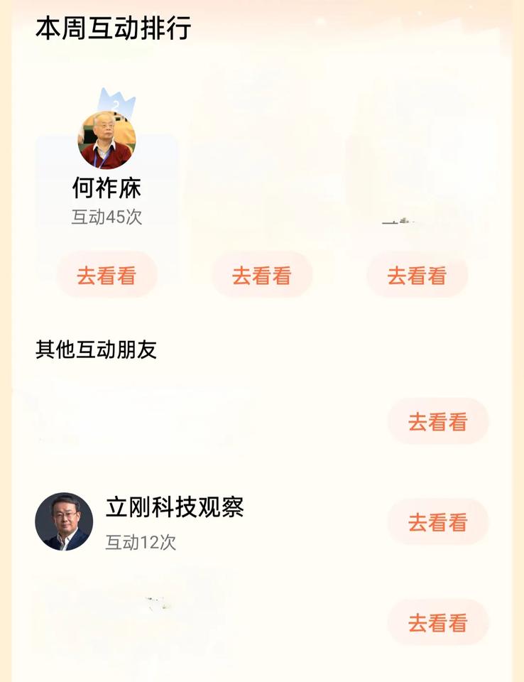 项立刚与何祚庥二位先生也经常看我的头条。上周，项先生与我的互动次数达到了12次；