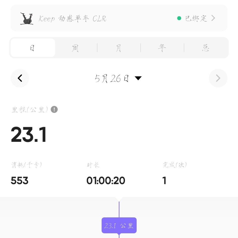 骑了 