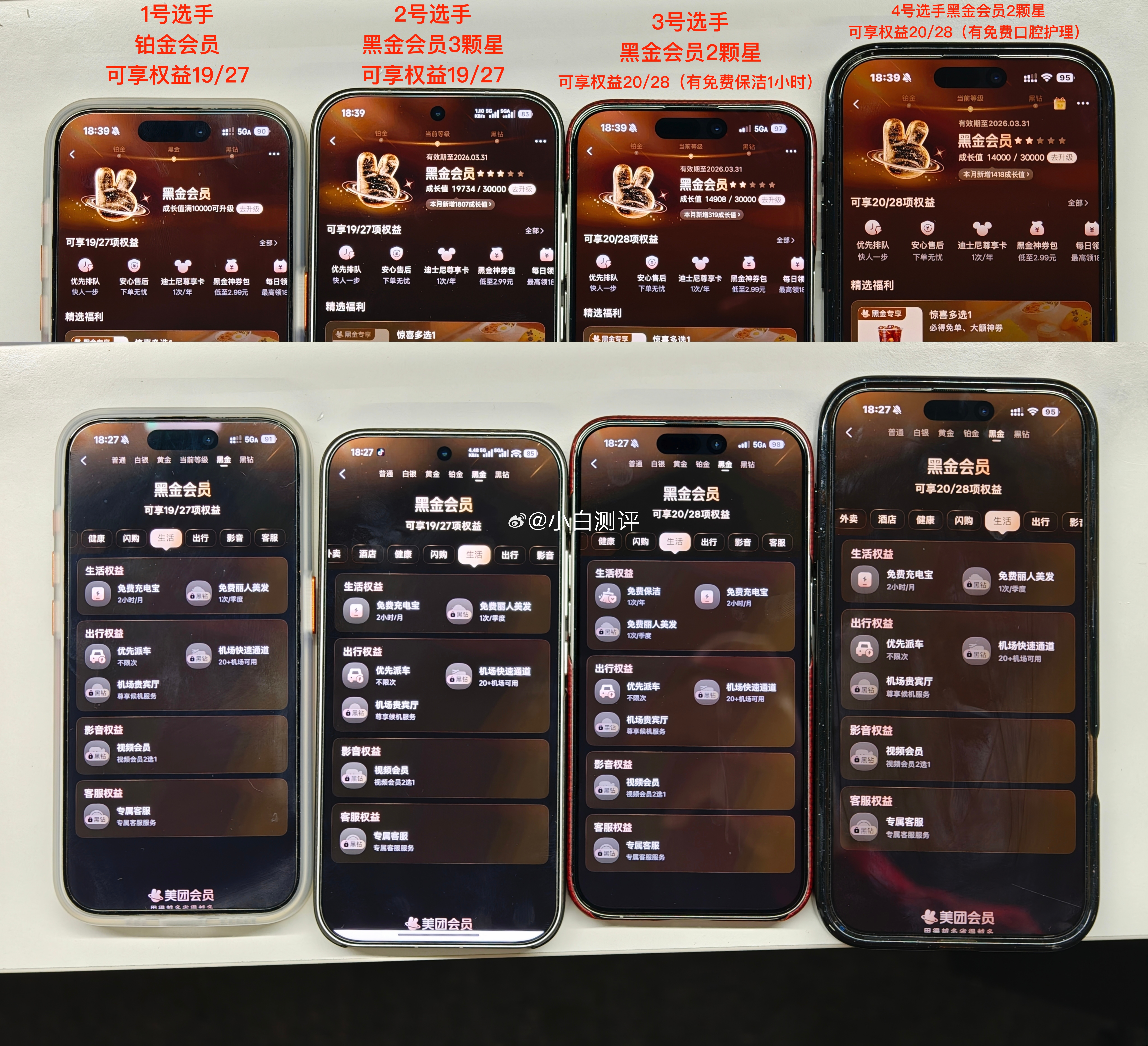 和小伙伴聊天，发现同样是美团黑金会员，几个人账号的会员权益居然还不一样图1 一个