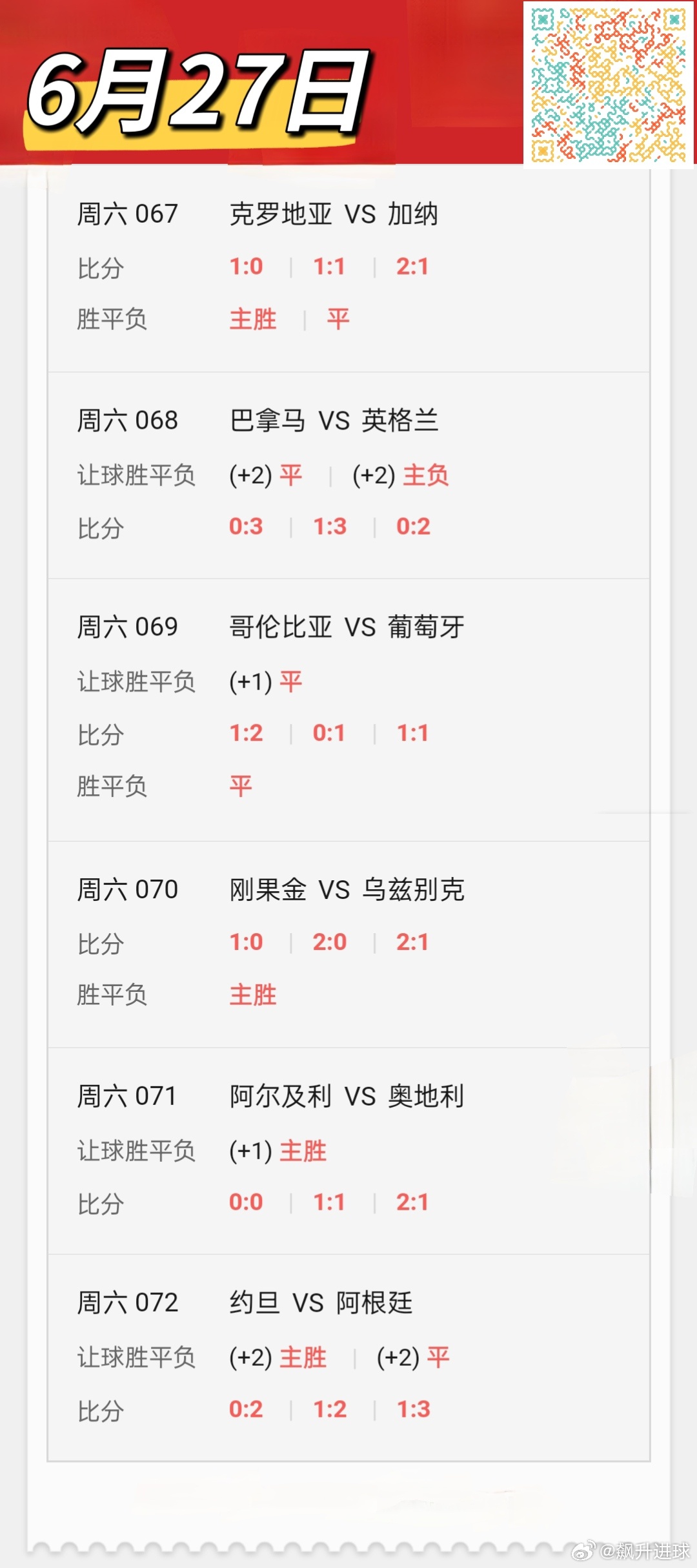 愿你我都能在未来的日子里，珍惜当下，不负遇见，不负爱意，不负自己。世界杯：克罗地
