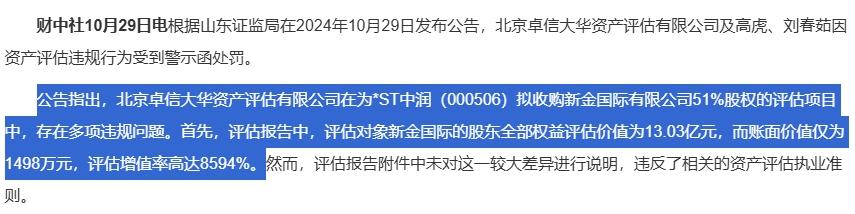 资产评估公司给上市公司展现了无与伦比的“技术”。但对于A股众多投资者是不负责任的