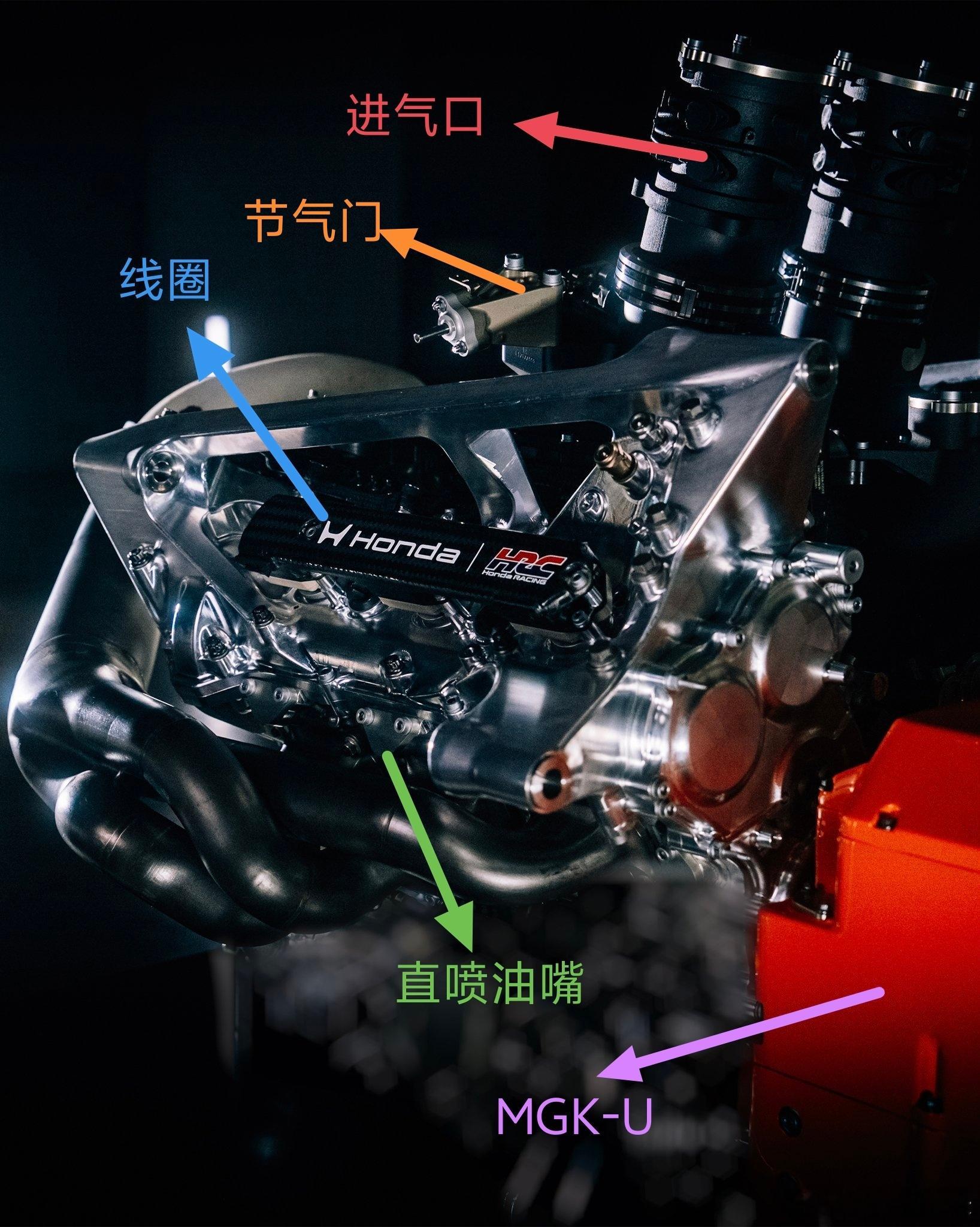 2026的F1新规，允许厂家生产较之前3倍的电驱能力，即动力输出中近50%的峰值