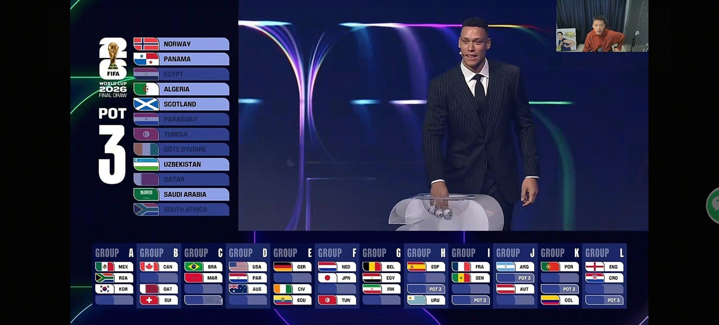 ABD 爽到发昏世界杯抽签仪式