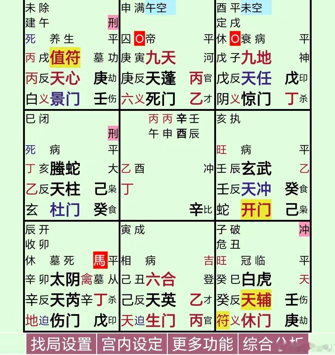 汉奸石平参拜靖国神社好奇汗见的八字哈！戊辰日柱，丑土劫财当令，伏吟到年支，劫比旺