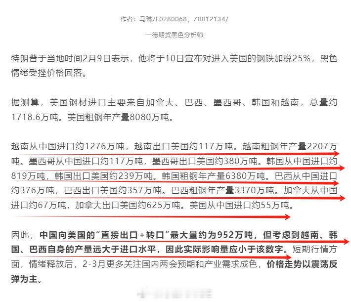 据测算，美国钢材进口主要来自加拿大、巴西、墨西哥、韩国和越南，总量约1718.6