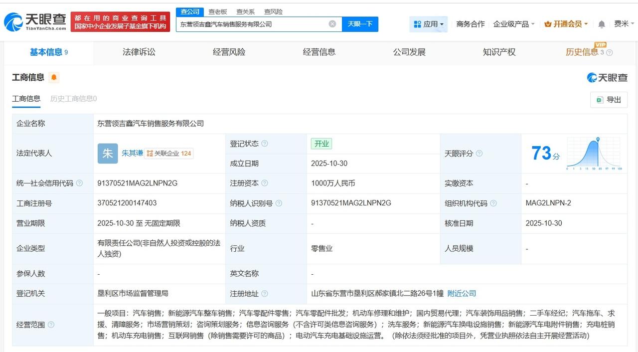 吉利在东营成立汽车销售服务新公司注册资本1000万
天眼查工商信息显示，近日，东