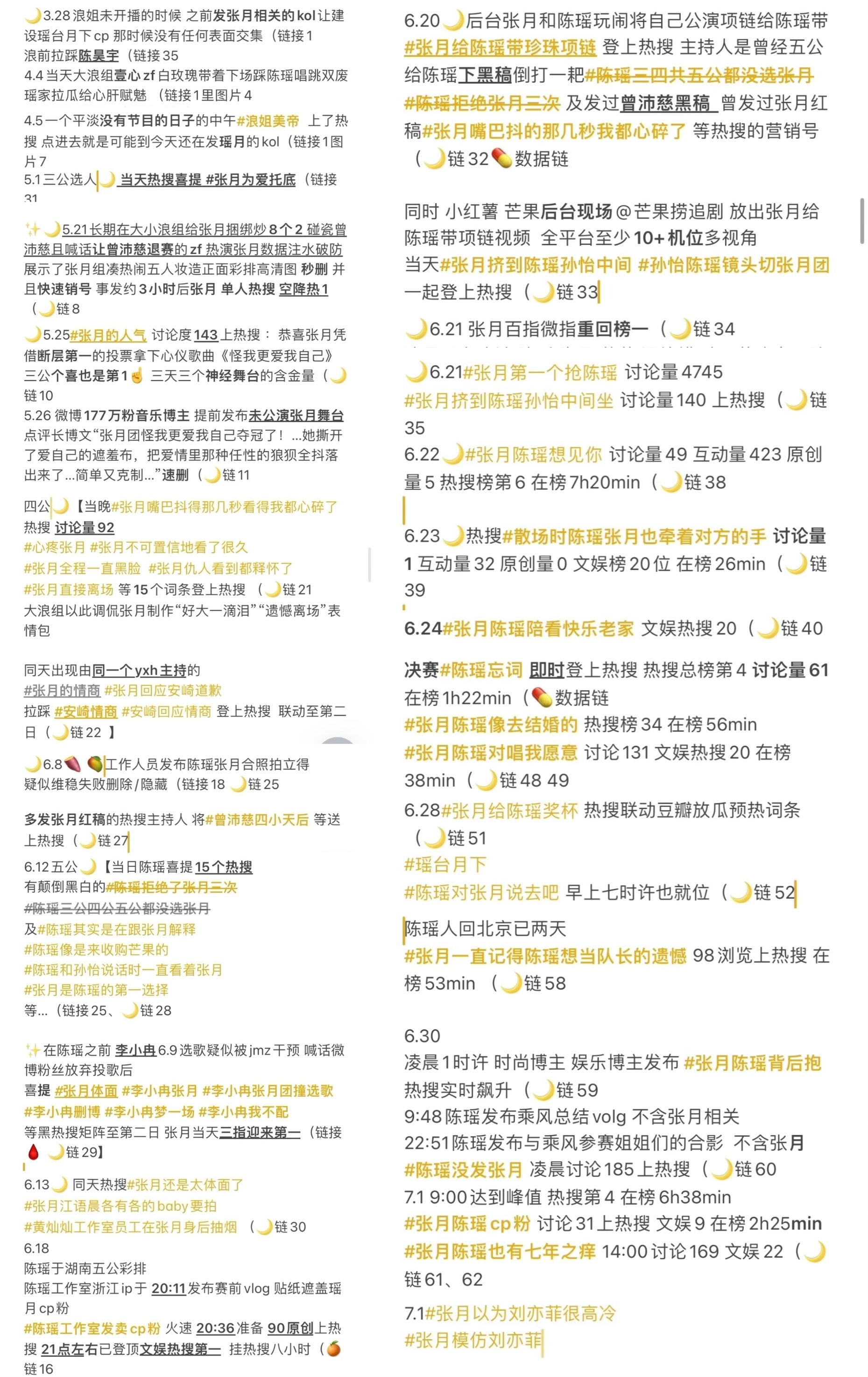 个体户热搜耍起 ​​​