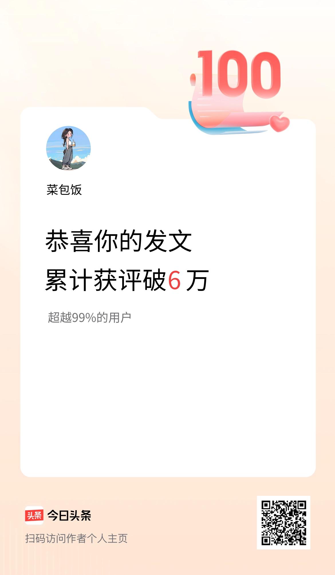 我在头条累计获评论量破6万啦！