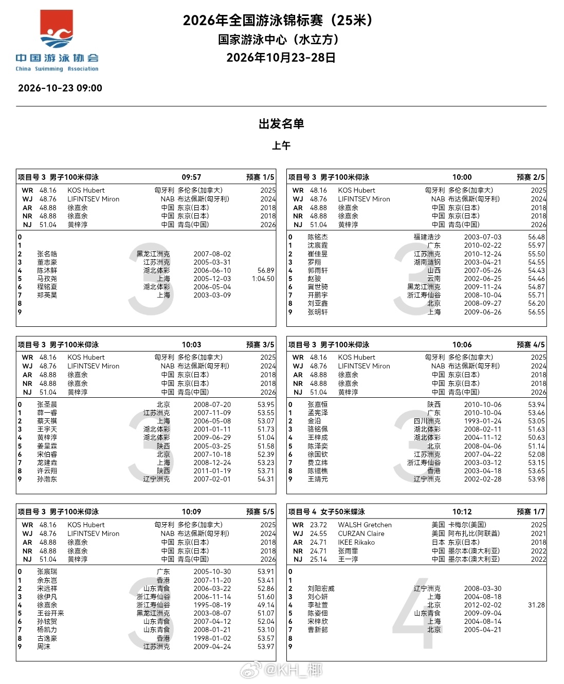 2026年全国游泳锦标赛 第一天预赛秩序单 