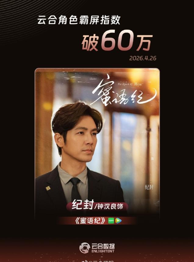 钟汉良云合角色霸屏指数破60万！
钟汉良凭借《蜜语纪》纪封一角，杀进云合角色霸屏