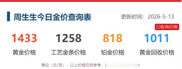 北京的天气越来越热，
感觉已经完全进入盛夏模式。

中午遛弯的时候，
去购物中心