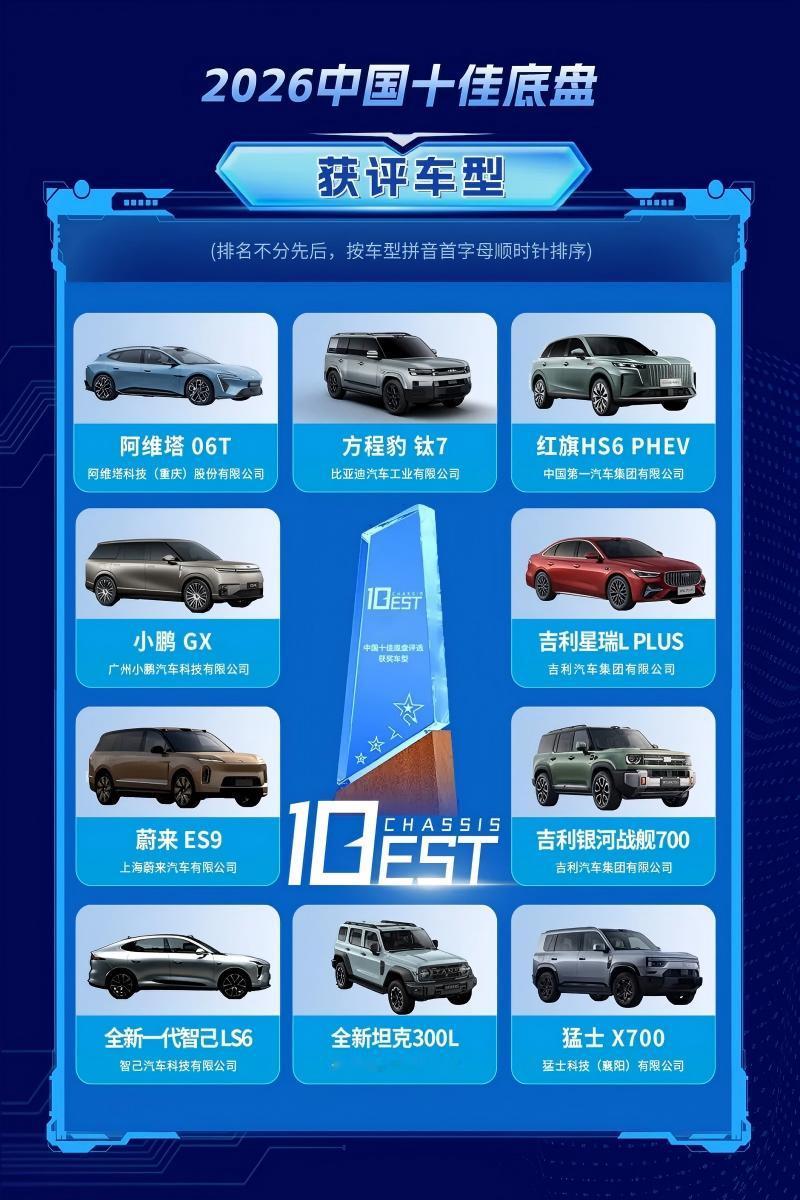 2026十佳底盘双黄蛋！小鹏GX🆚蔚来ES9底盘硬实力扒透
家人们！中汽信科2