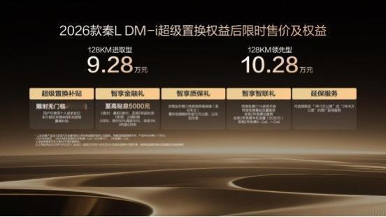 引领中级，刷新油耗2时代，2026款秦L DM-i上市限时9.28万起
工业奇迹