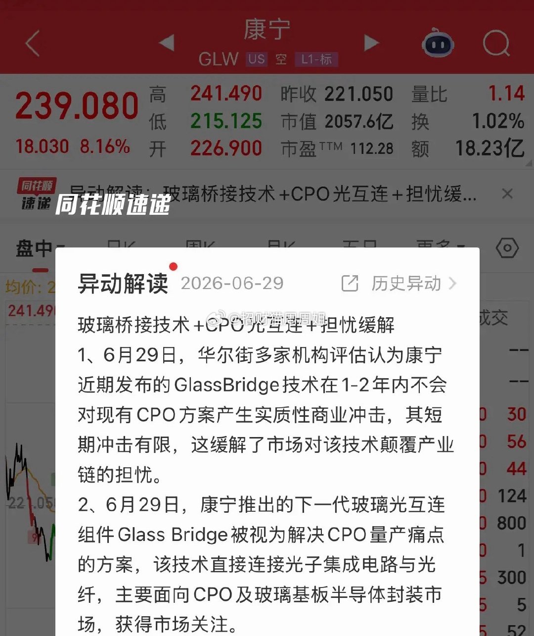 CPO板块今晚突发重磅利好消息，华尔街多家机构确认康宁玻璃桥技术不会颠覆产业链：