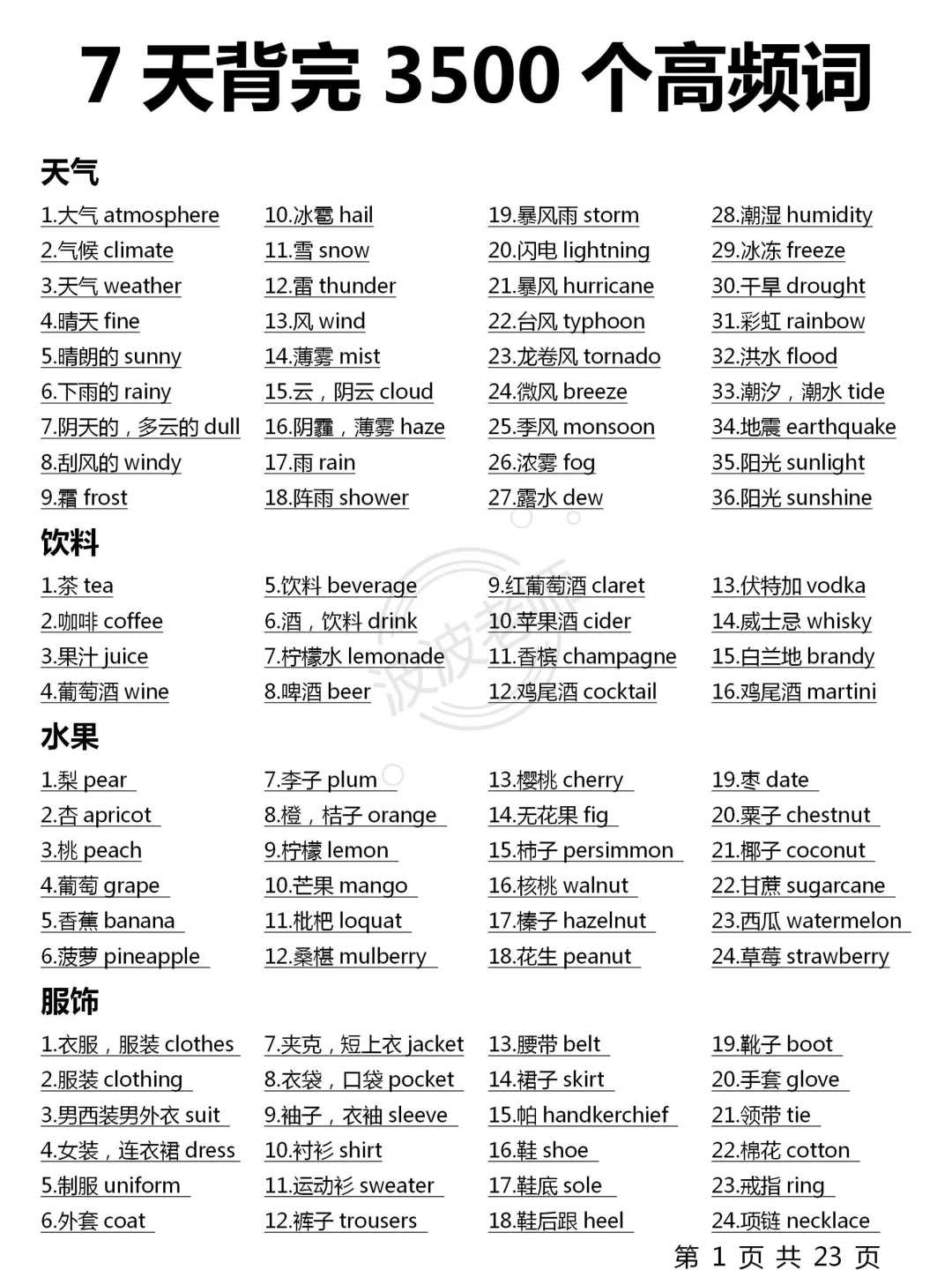 7天背完！基础差必背3500词！词汇量暴涨！