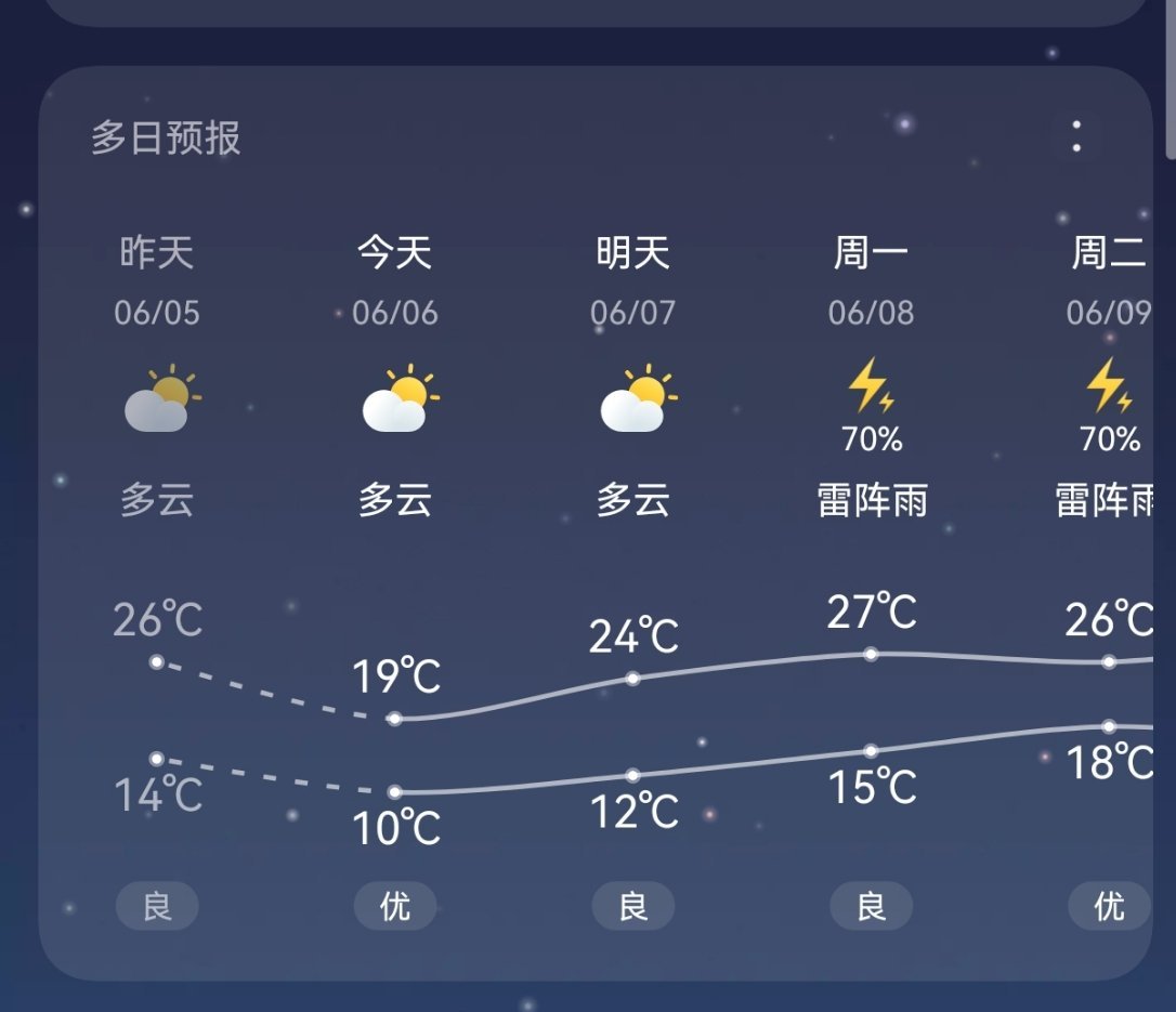 北京下雪额确实冷了很多但也不至于下雪