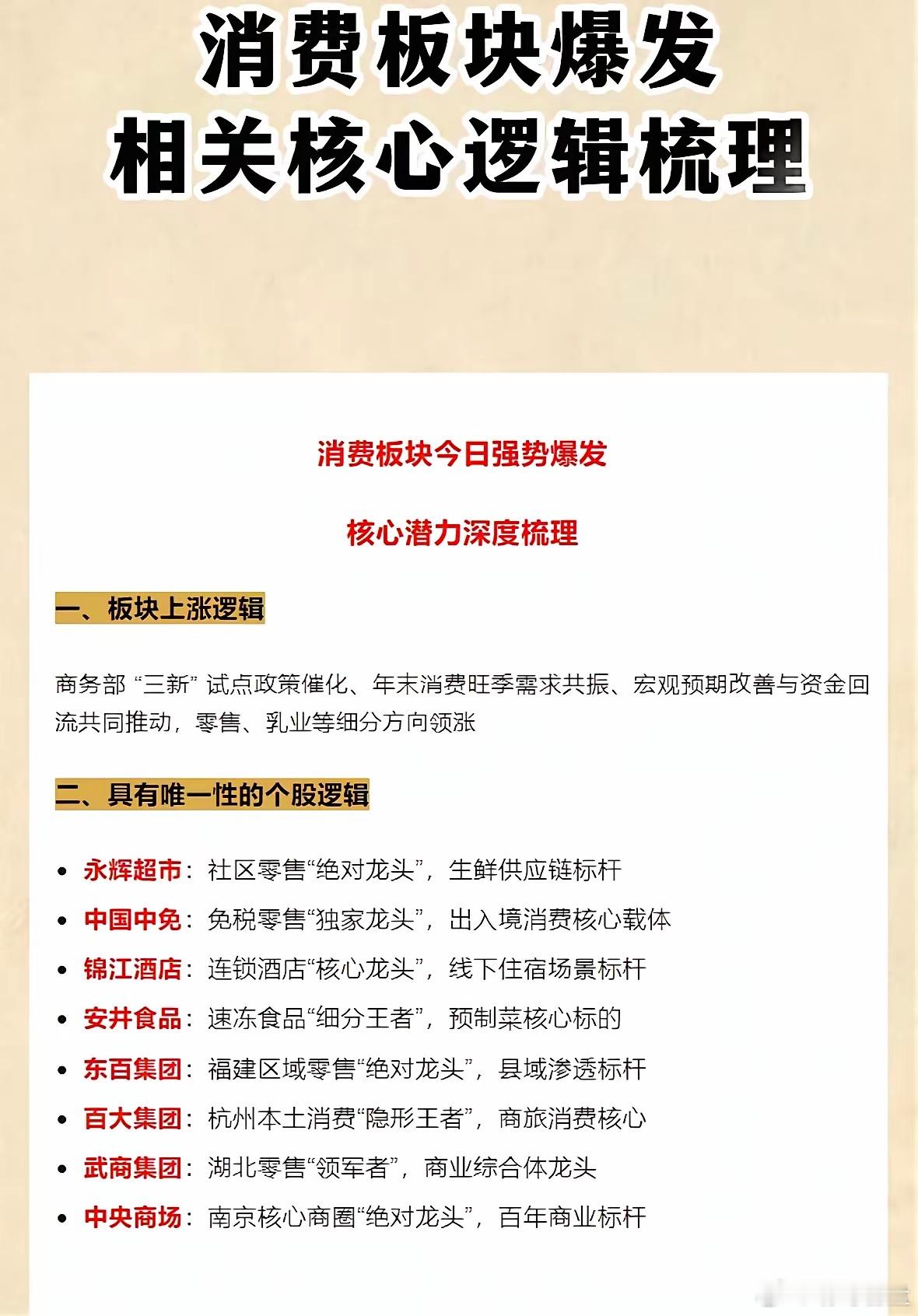消费板块爆发，核心逻辑梳理，抓住潜力王者！消费板块爆发：政策催化叠加旺季需求，零