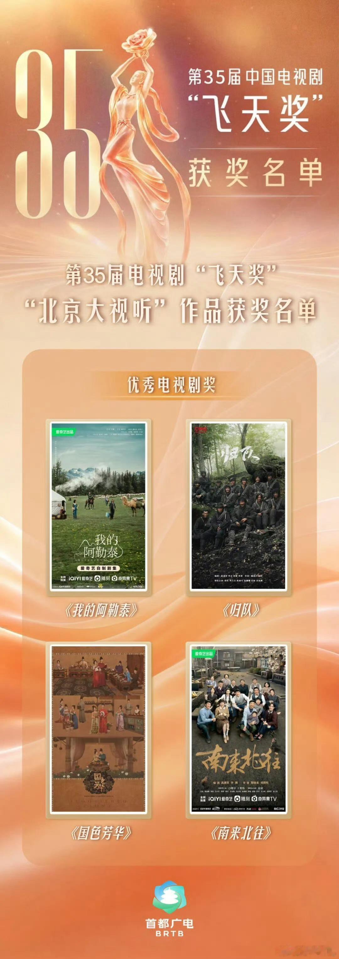 恭喜《南来北往》获飞天奖优秀电视剧！恭喜白敬亭第一部正剧就获得飞天奖🎉 ​​​