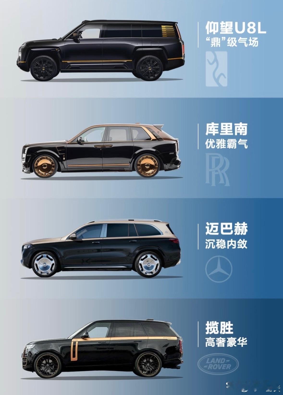 哪个适合你？ ​​​