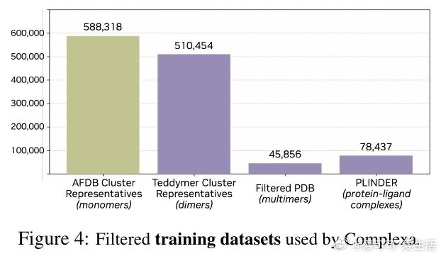 [LG]《Scaling Atomistic Protein Binder De